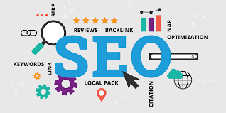 SEO Optimization services by SETML.Inc